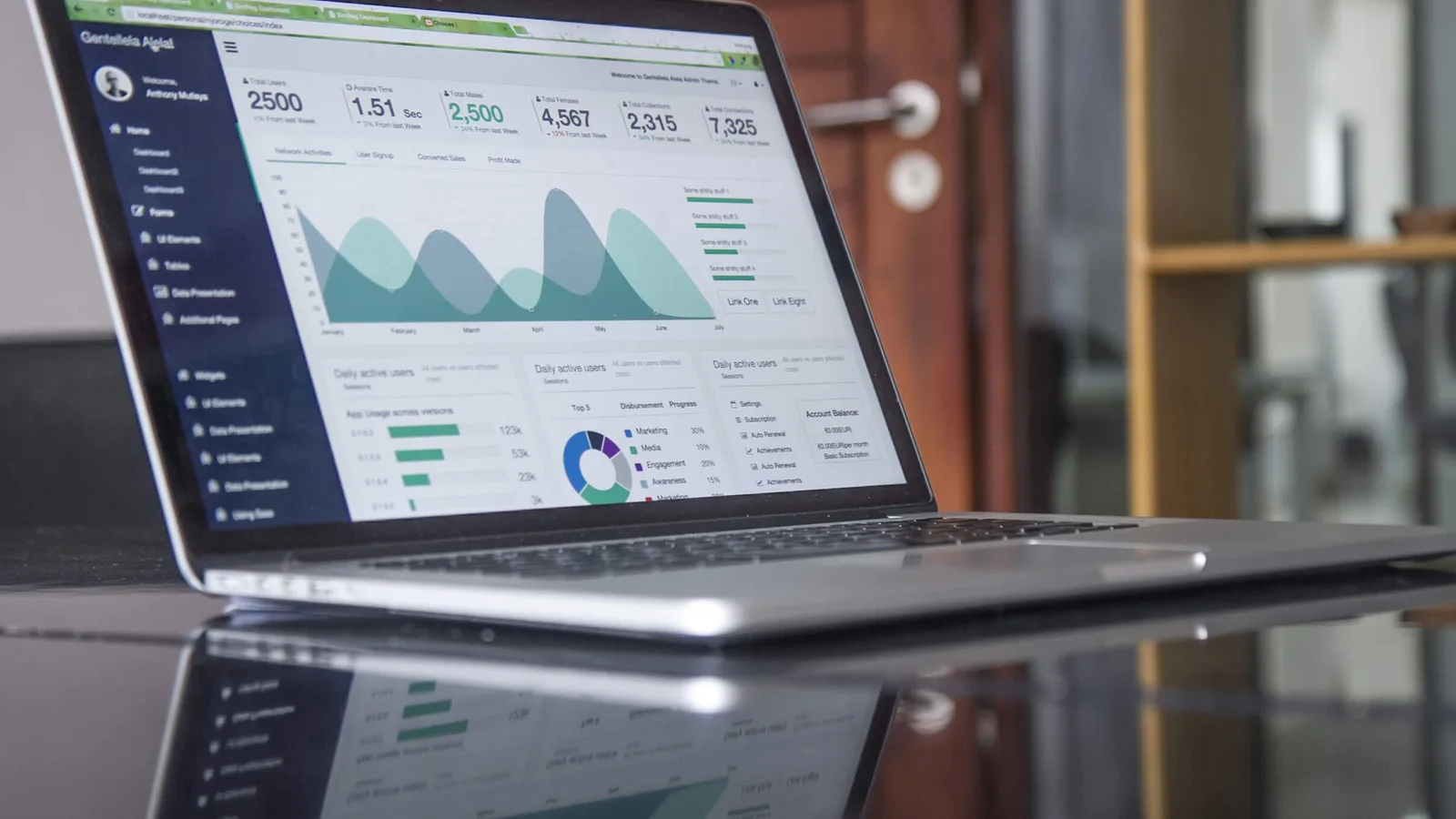 Laptop showing a website traffic analytics dashboard with charts