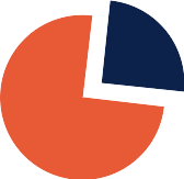 Hissa logo