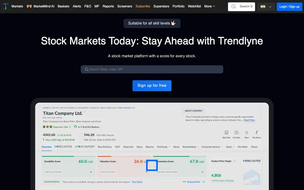 Trendlyne website homepage screenshot