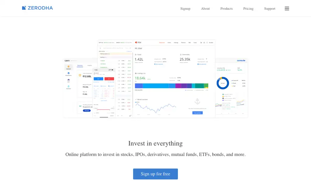 Zerodha Kite website homepage screenshot